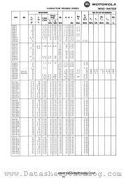 1N950 datasheet pdf Motorola