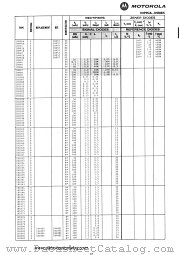 1N1022 datasheet pdf Motorola