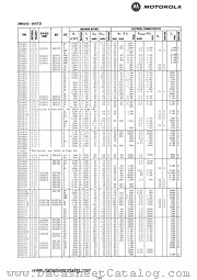 2N1719 datasheet pdf Motorola