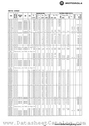 2N1747 datasheet pdf Motorola