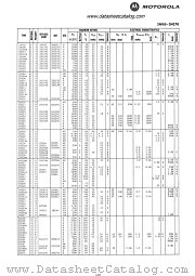 2N188 datasheet pdf Motorola