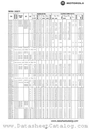 2N2034 datasheet pdf Motorola