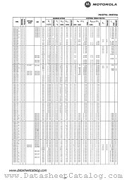 2N2085 datasheet pdf Motorola