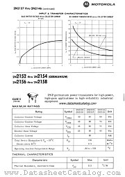 2N2154 datasheet pdf Motorola