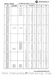 2N2679 datasheet pdf Motorola