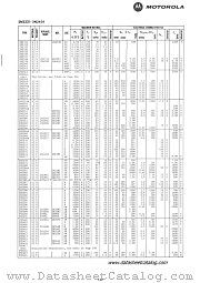 2N2414 datasheet pdf Motorola