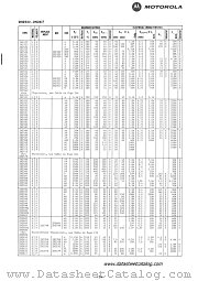 2N2599 datasheet pdf Motorola