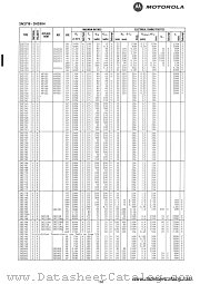 2N2793 datasheet pdf Motorola