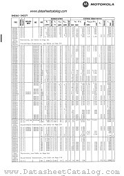 2N3283 datasheet pdf Motorola