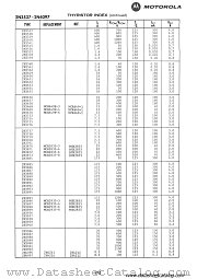 2N3652 datasheet pdf Motorola