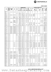 2N541A datasheet pdf Motorola