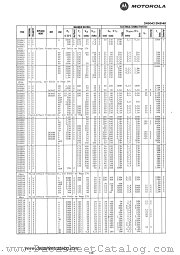 2N5110 datasheet pdf Motorola