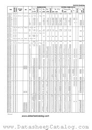 2N5255 datasheet pdf Motorola
