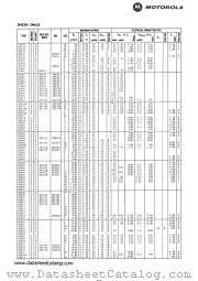 2N588A datasheet pdf Motorola