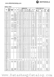 2N740 datasheet pdf Motorola