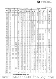 2N862 datasheet pdf Motorola