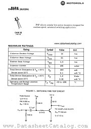 2N869A datasheet pdf Motorola