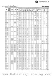 2N1027 datasheet pdf Motorola