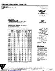 1N2806B datasheet pdf New Jersey Semiconductor