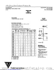 1N3029A datasheet pdf New Jersey Semiconductor