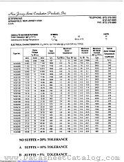1N3339A datasheet pdf New Jersey Semiconductor