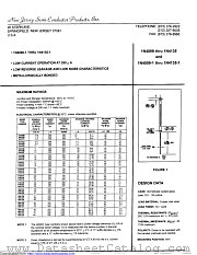 1N4109C datasheet pdf New Jersey Semiconductor