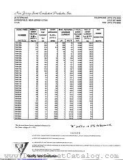 1N4176 datasheet pdf New Jersey Semiconductor