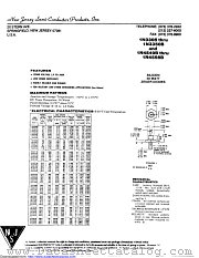 1N4553B datasheet pdf New Jersey Semiconductor
