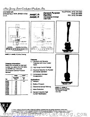 1N4594 datasheet pdf New Jersey Semiconductor