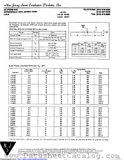 1N4815 datasheet pdf New Jersey Semiconductor