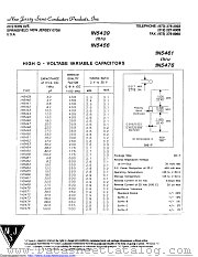 1N5450 datasheet pdf New Jersey Semiconductor