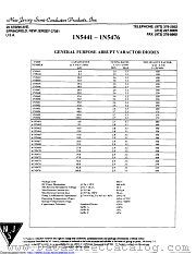 1N5467 datasheet pdf New Jersey Semiconductor