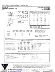 1N5833A datasheet pdf New Jersey Semiconductor