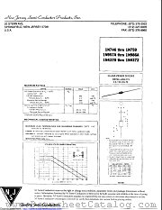 1N968C datasheet pdf New Jersey Semiconductor