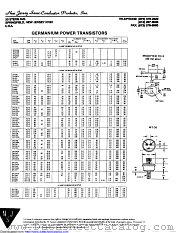 2N1136A datasheet pdf New Jersey Semiconductor