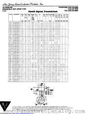 2N1988 datasheet pdf New Jersey Semiconductor