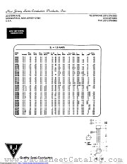 2N2019A datasheet pdf New Jersey Semiconductor
