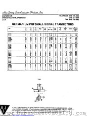 2N522 datasheet pdf New Jersey Semiconductor