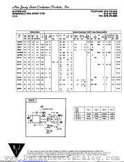 2SC568 datasheet pdf New Jersey Semiconductor