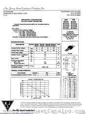 BDX53D datasheet pdf New Jersey Semiconductor