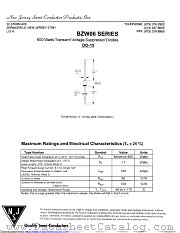 BZW06-162 datasheet pdf New Jersey Semiconductor
