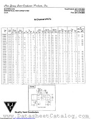 J304 datasheet pdf New Jersey Semiconductor