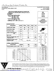 TIP151 datasheet pdf New Jersey Semiconductor