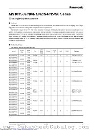 MN103SFN6X datasheet pdf Panasonic