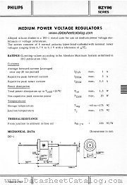 BZY96-C8V2 datasheet pdf Philips