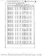 2N3010 datasheet pdf Crimson Semiconductor