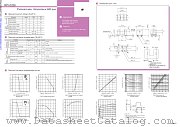 RPI-0226 datasheet pdf ROHM