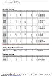 SLA5201 datasheet pdf Sanken