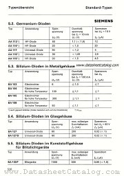 BA133F datasheet pdf Siemens