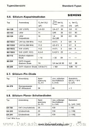 BA138 datasheet pdf Siemens